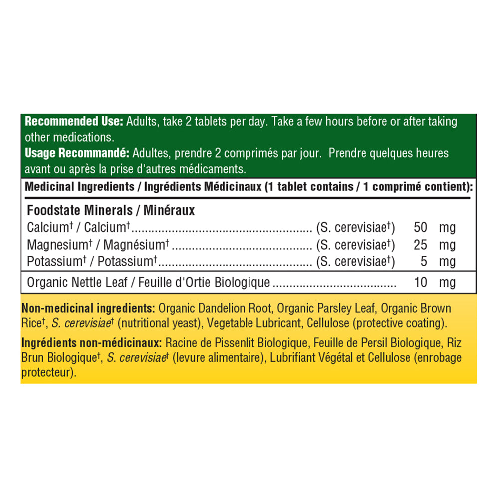 Calcium, Magnesium & Potassium